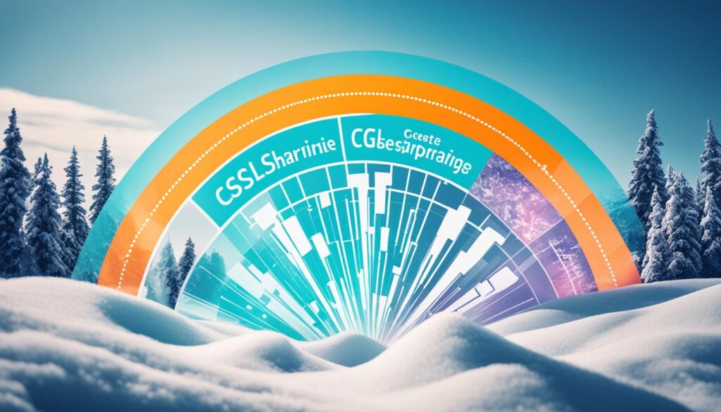 CSL 5G PLAN 數據用量